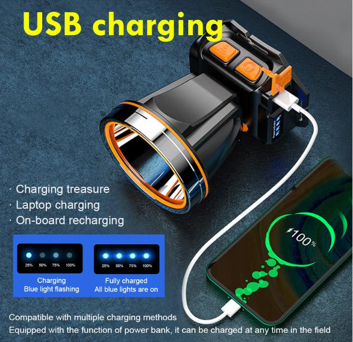 Linterna frontal LED potente sensor movimiento impermeable duradera recargable e