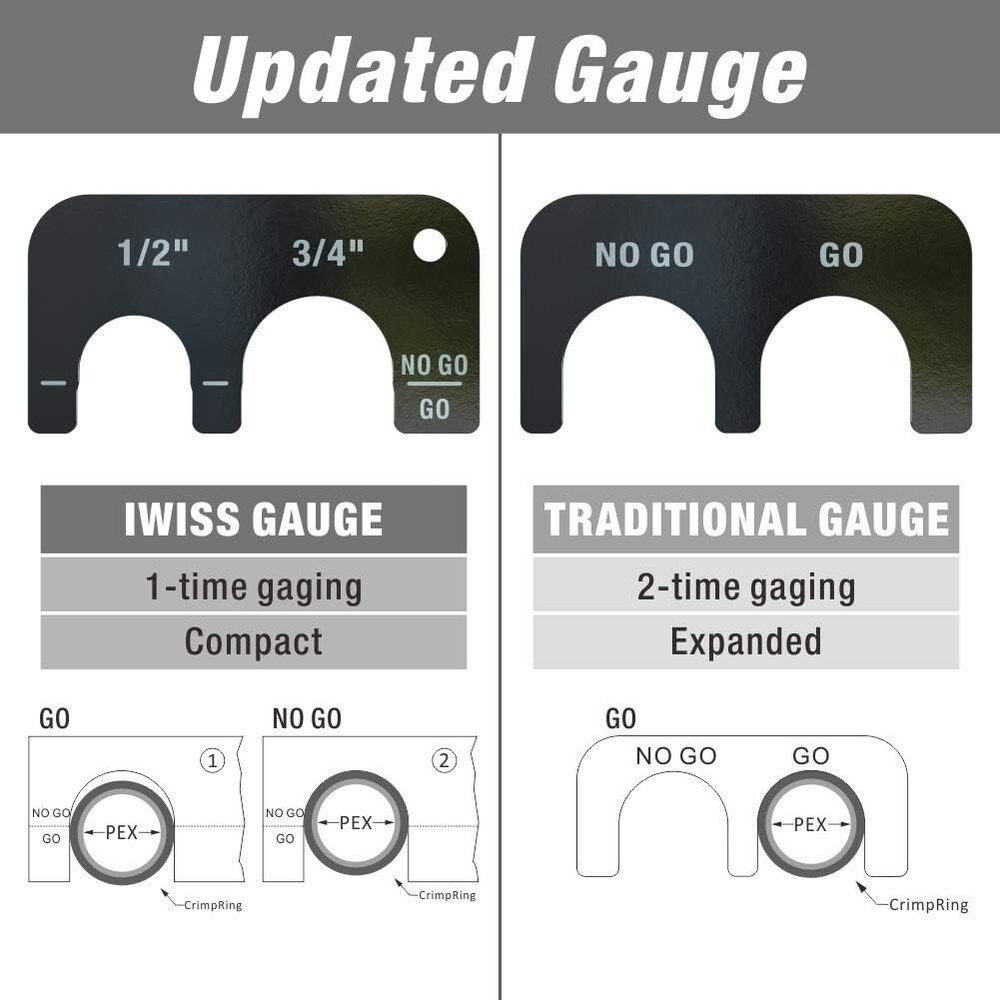 Dual Compatible PEX Crimping Tool Kit with Compact Design - Easy Access Solution