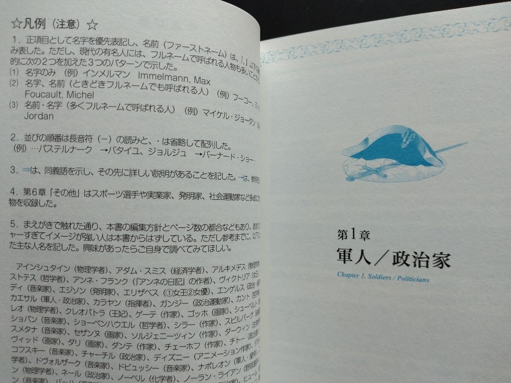[Name Naming Dictionary] for Creators Learning Dictionary Editorial Department