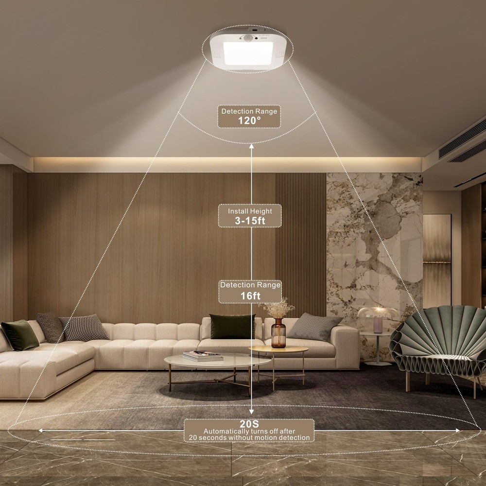 ANOTEK Rechargeable Motion Sensor Ceiling Light, No Wiring 1 Pack, Multicolor