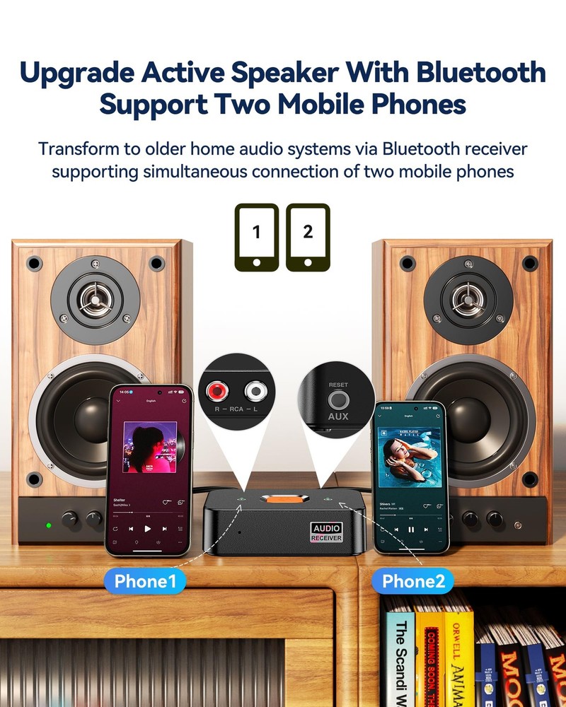 6.0 Bluetooth to RCA Adapter for Stereo Receiver-Long Range Low Latency Bluet...