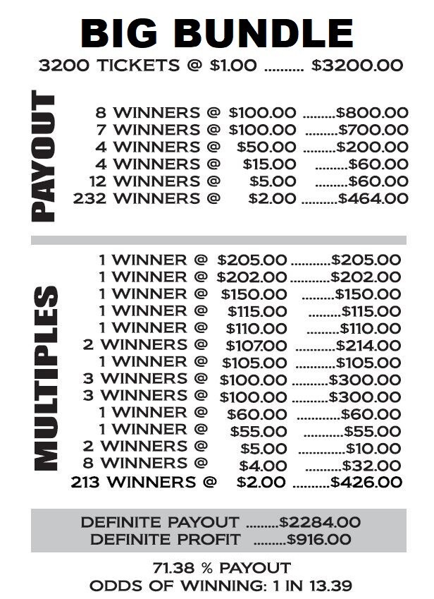 NEW pull tickets BIG BUNDLE - Instant Tabs