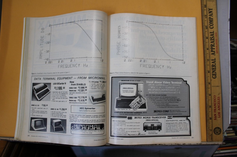 1979 Byte The Small Systems Journal Magazine Robert Tinney Numerical Analysis