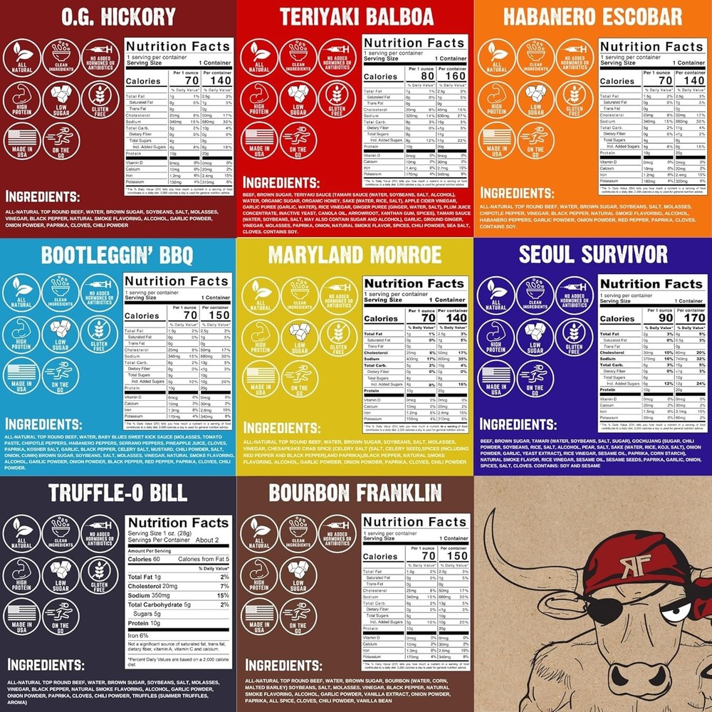 Keto-Friendly Beef Jerky Sampler - Low Sugar Snack Pack