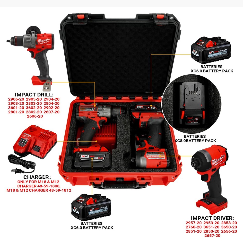 Tool Case for Milwaukee M18 Impact Drill Driver Combo Kit Medium, Black & Red