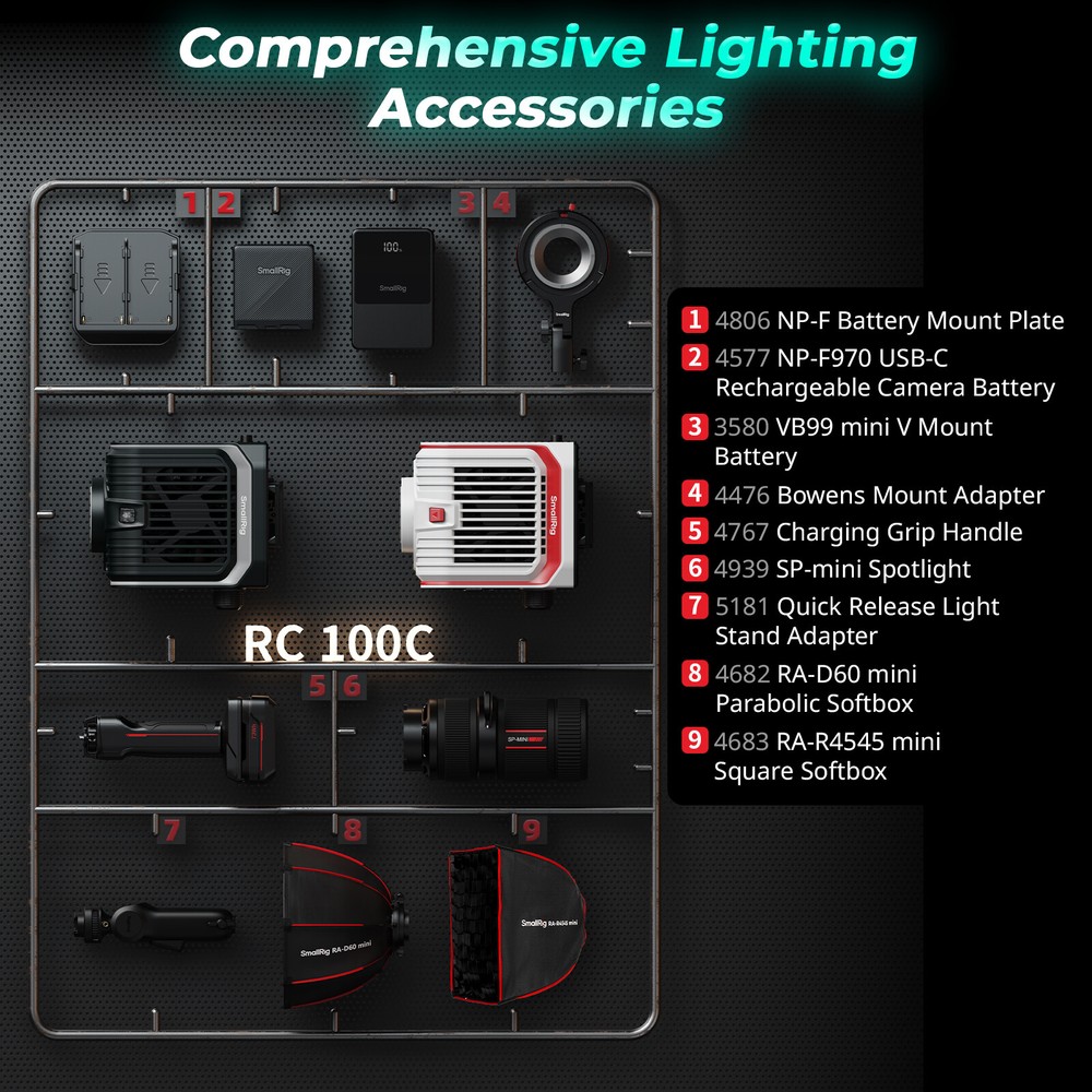 SmallRig RC 100W 100C RGBWW LED Video Light Mini COB Continuous Output Lighting