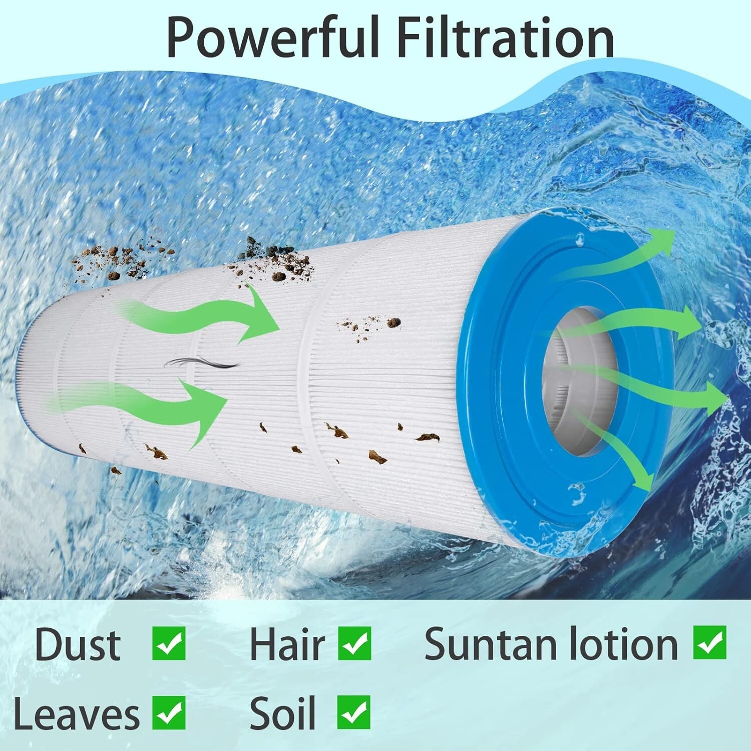 (4) PCC105-PAK4 Pool Filter for Pentair Clean & Clear Plus 420 CCP420 C-7471 USA