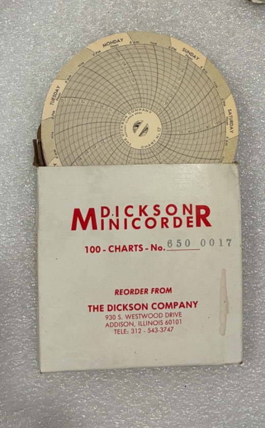 DICKSON  NO. 650 0017 TEMPERATURE CHARTS