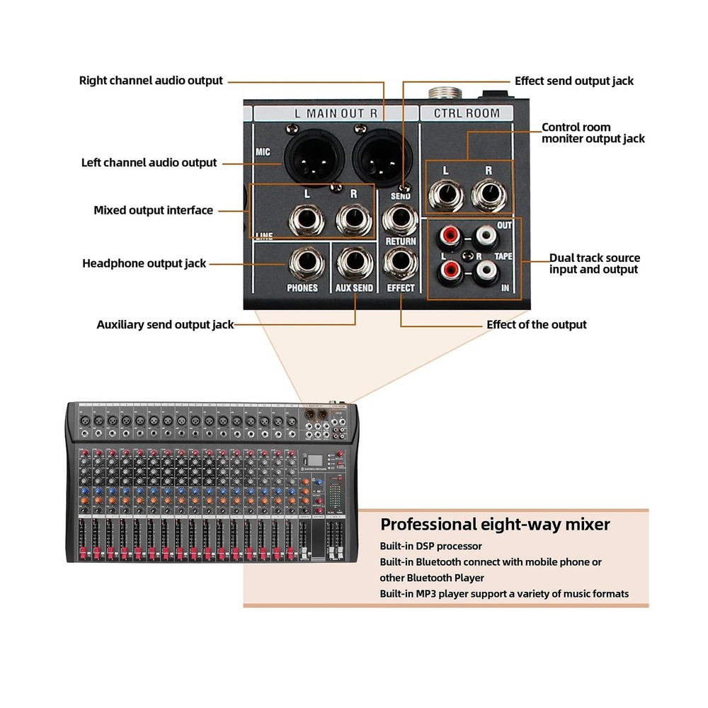 Depensheng DX16 DJ Sound Controller Interface w/USB Drive for Computer Record...