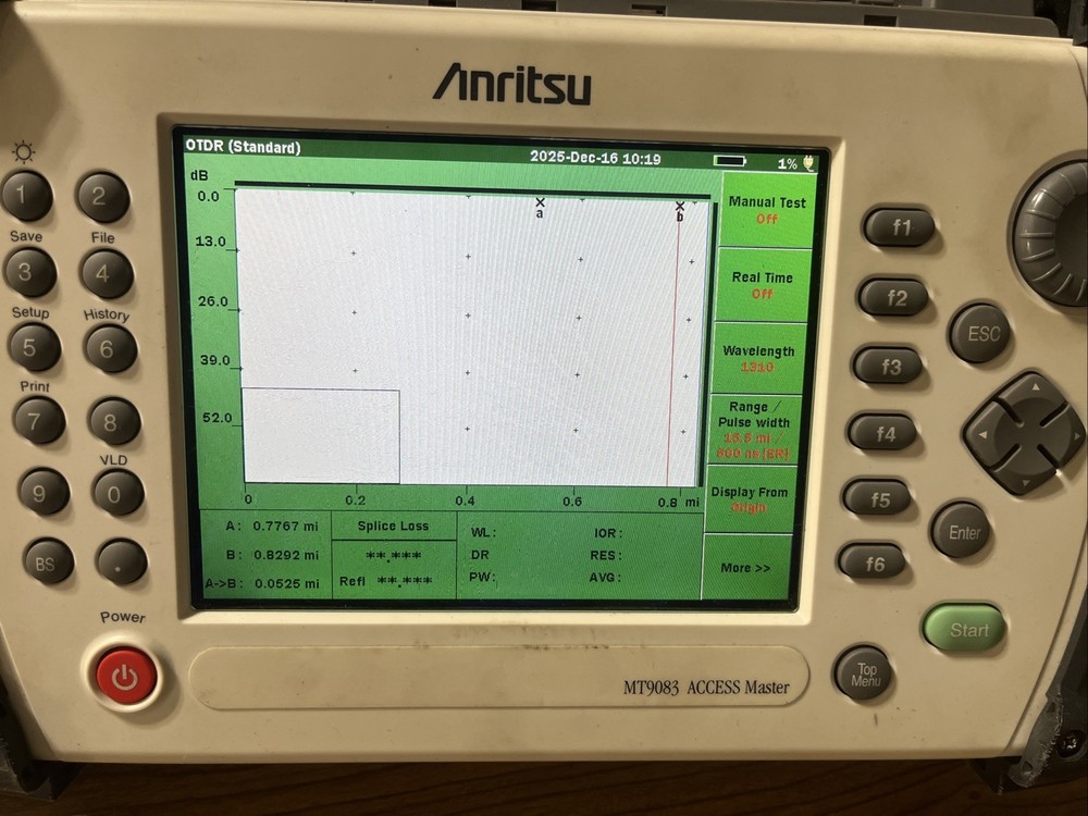 Anritsu Access Master MT9083A1 Opts 10/7/2