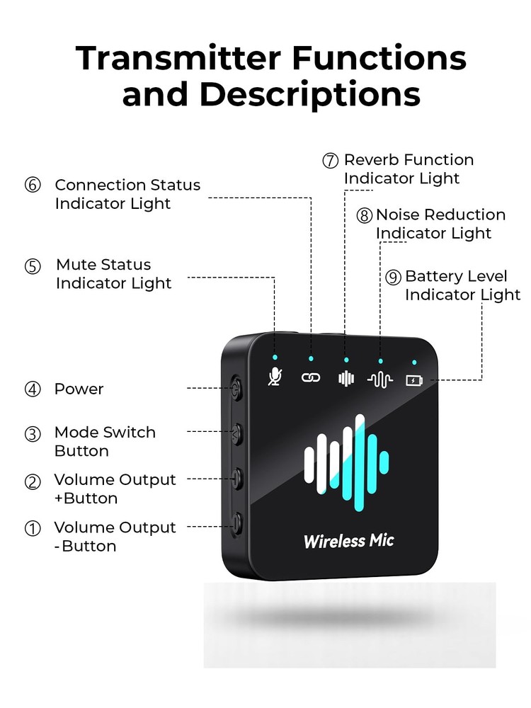 Wireless Lavalier Microphone for iPhone: Mini Microphone Noise Reduction - 32...