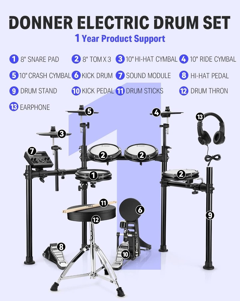 Electric Drum Kit with Mesh Pads