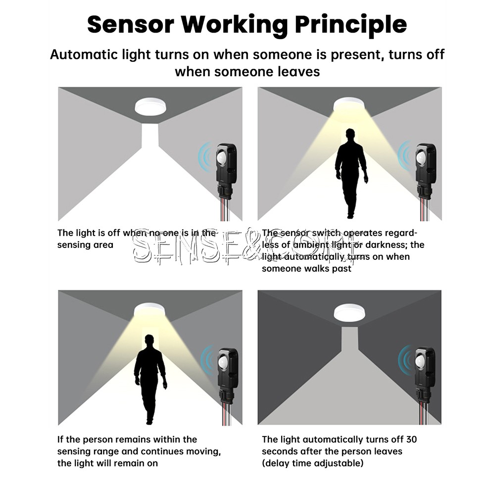 Motion Sensor Infrared PIR Movement Detector Waterproof Outdoor LED Light Switch
