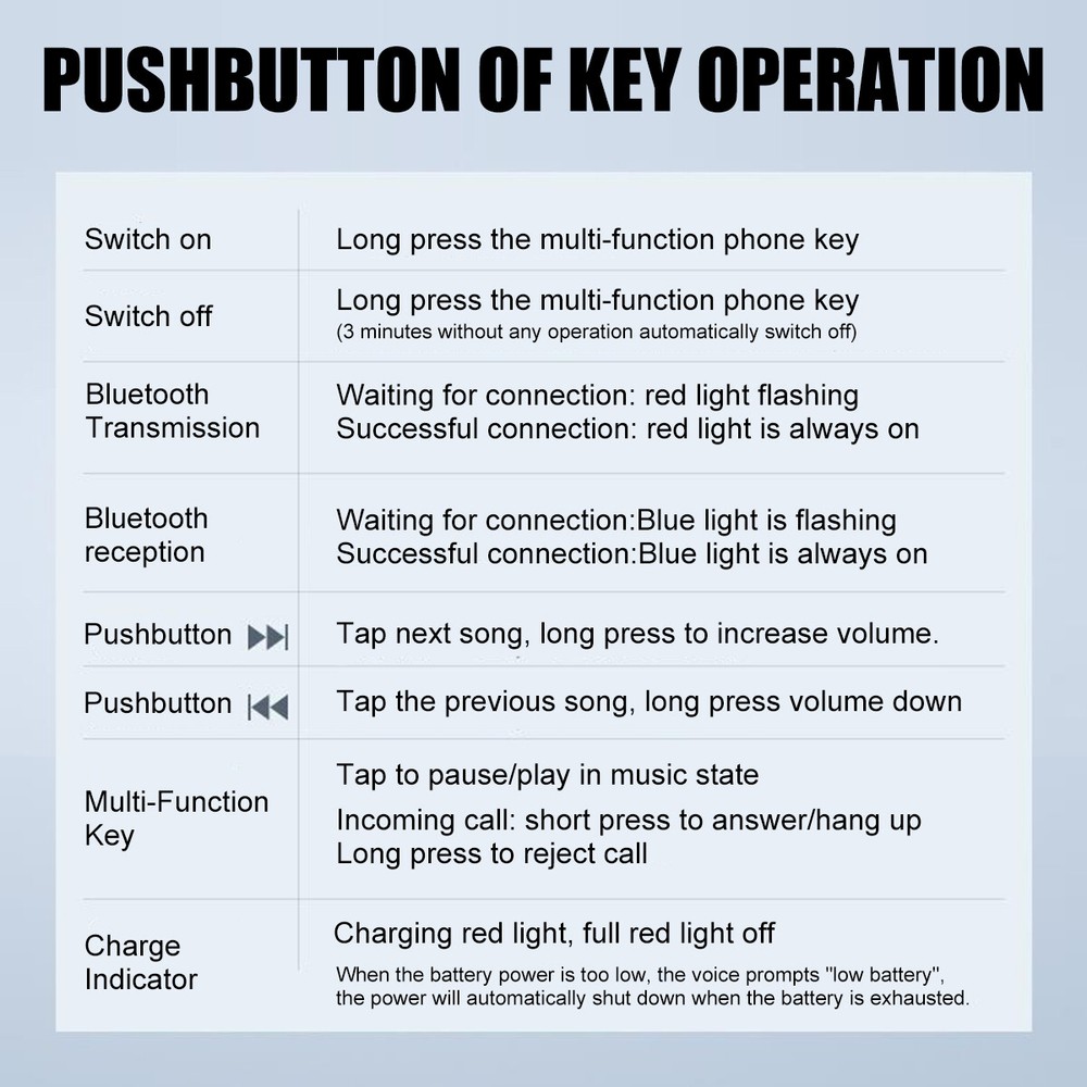 USB Wireless Bluetooth Transmitter Receiver 2 in 1 Audio Adapter 3.5mm Aux Car