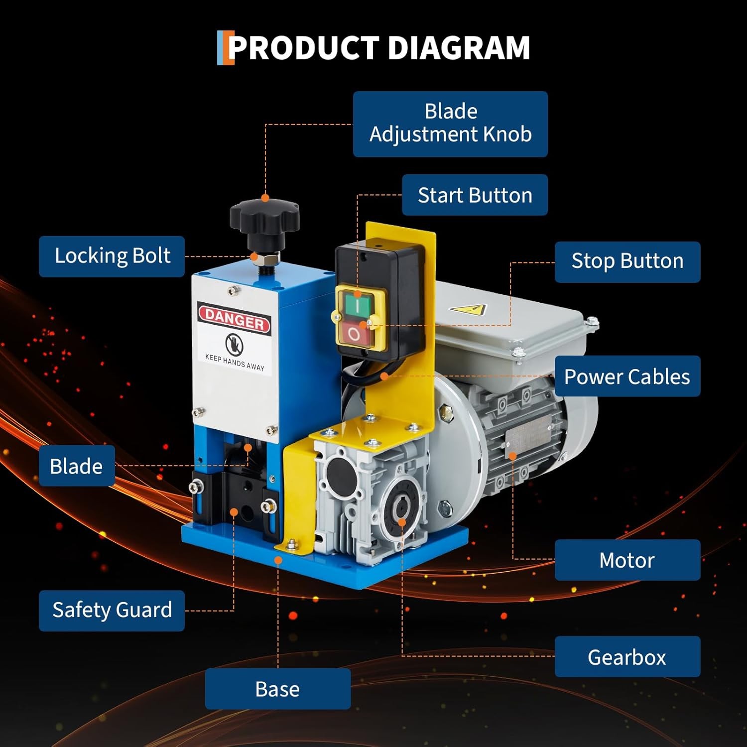 Electric Wire Stripping Machine 0.05" - 1" (1.5-25mm) Copper Cable Stripper