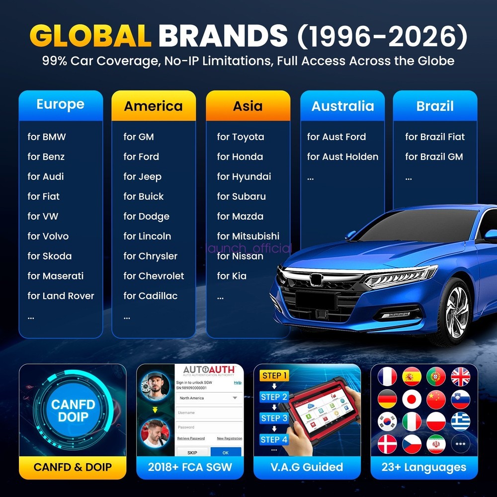2026 LAUNCH X431 CRP919E BT Car Diagnostic Coding Tool All System OBD2 Scanner*