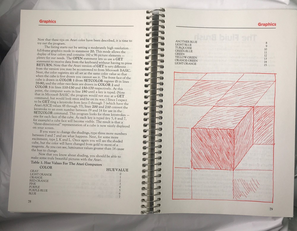 Vintage COMPUTE!'s First Book Of Atari 400/800 1981 BASIC Programmer’s Guide Rar