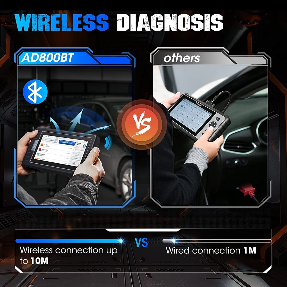 Topdon AD800BT OBD2 Scanner Full System Diagnostic Tool Free Update 28+ Services