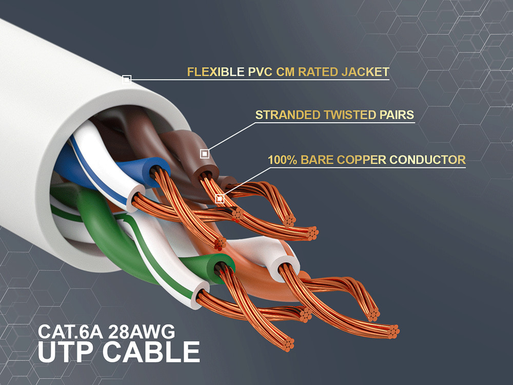14ft Slim Cat6a 28AWG UTP Ethernet Network Patch Cable, White