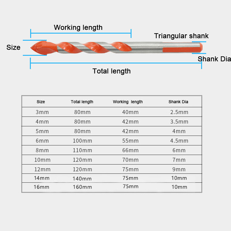 5/7Pcs Multifunctional Drill Bits Ceramic Wall Glass Punching Hole Working Set
