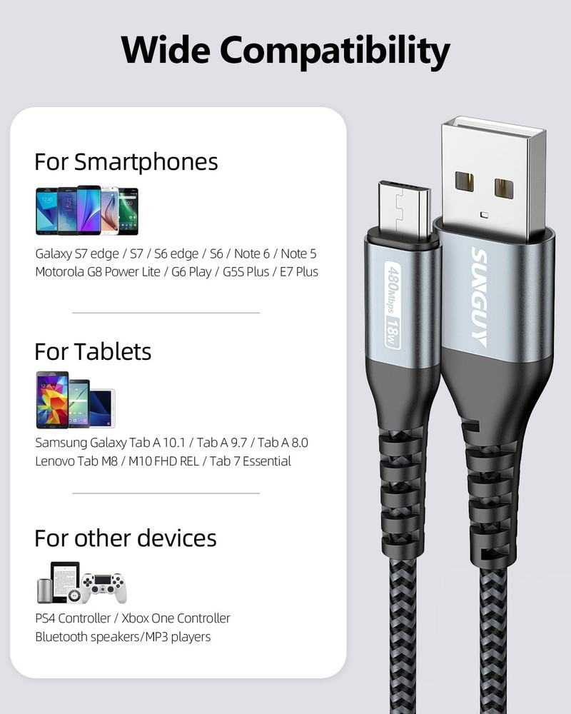SUNGUY Micro USB Cable 2FT [3Pack], USB-A to Fast 2FT, Grey