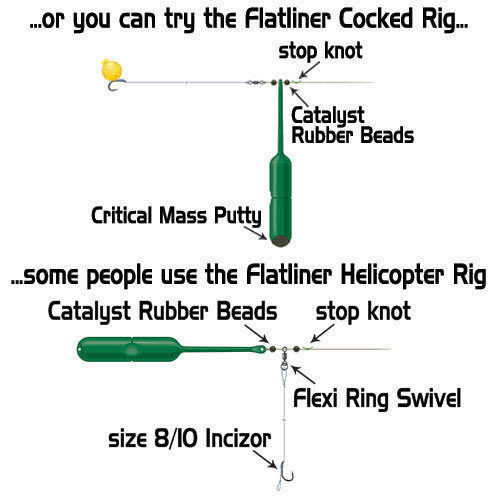 Gardner Tackle Flatliners - Carp Coarse Surface Controller Floater Fishing Float
