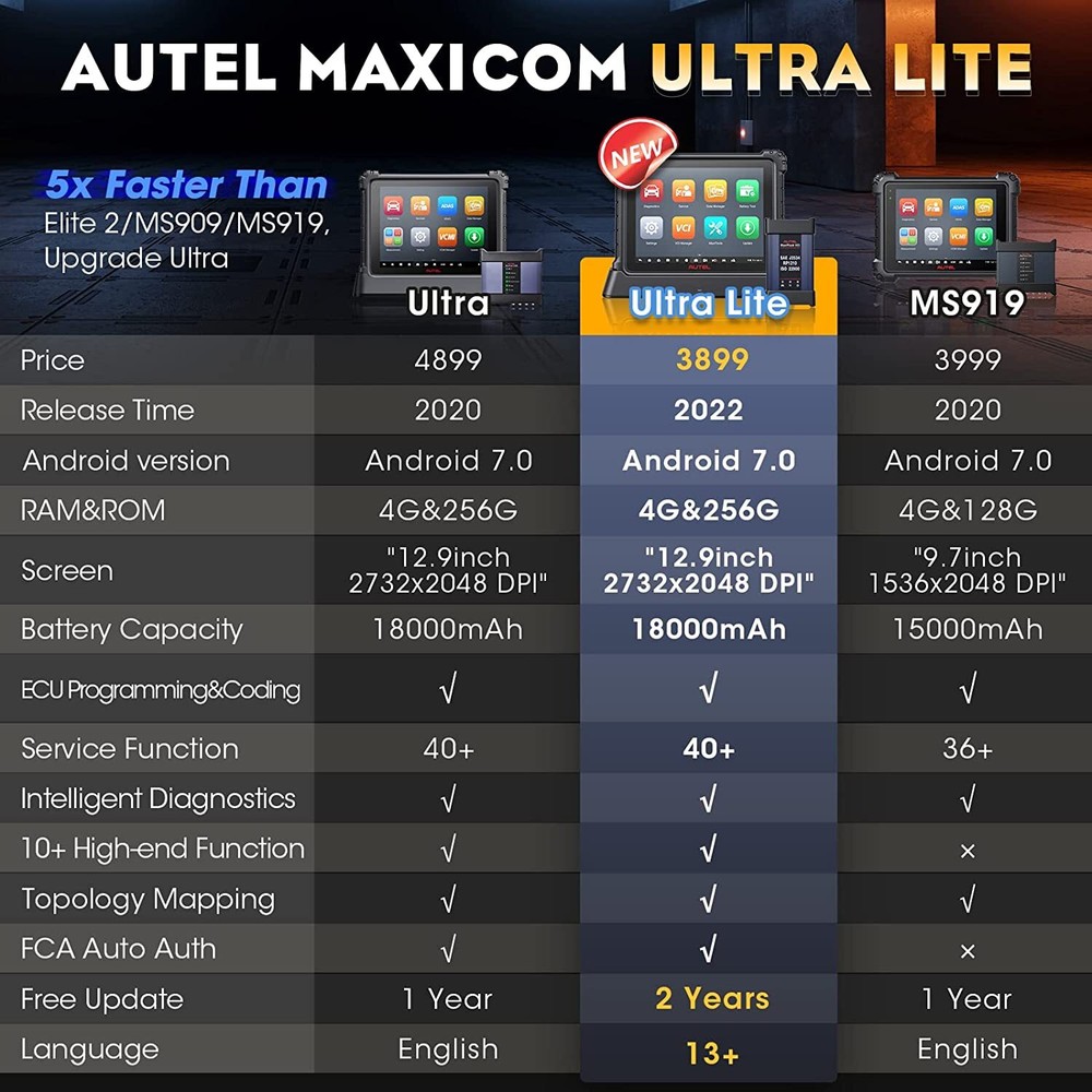 2023 Autel MaxiSys ULTRA Lite MS919 Diagnostic Scanner Advanced VCMI Programming