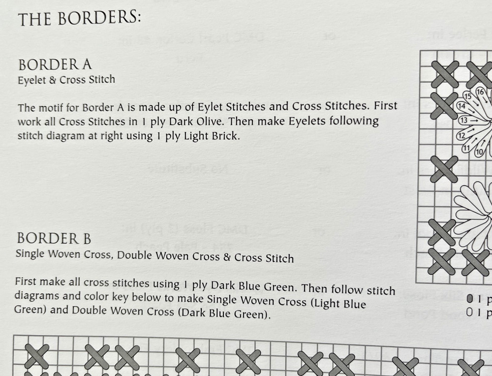 The Drawn Thread Toccata Number One charted needlework design pattern 2003