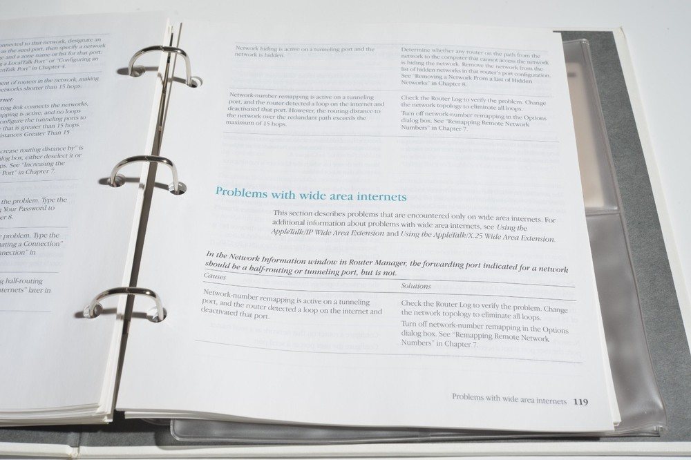Apple Internet Router Basic Connectivity Package Software Kit w/ Binder Manuals