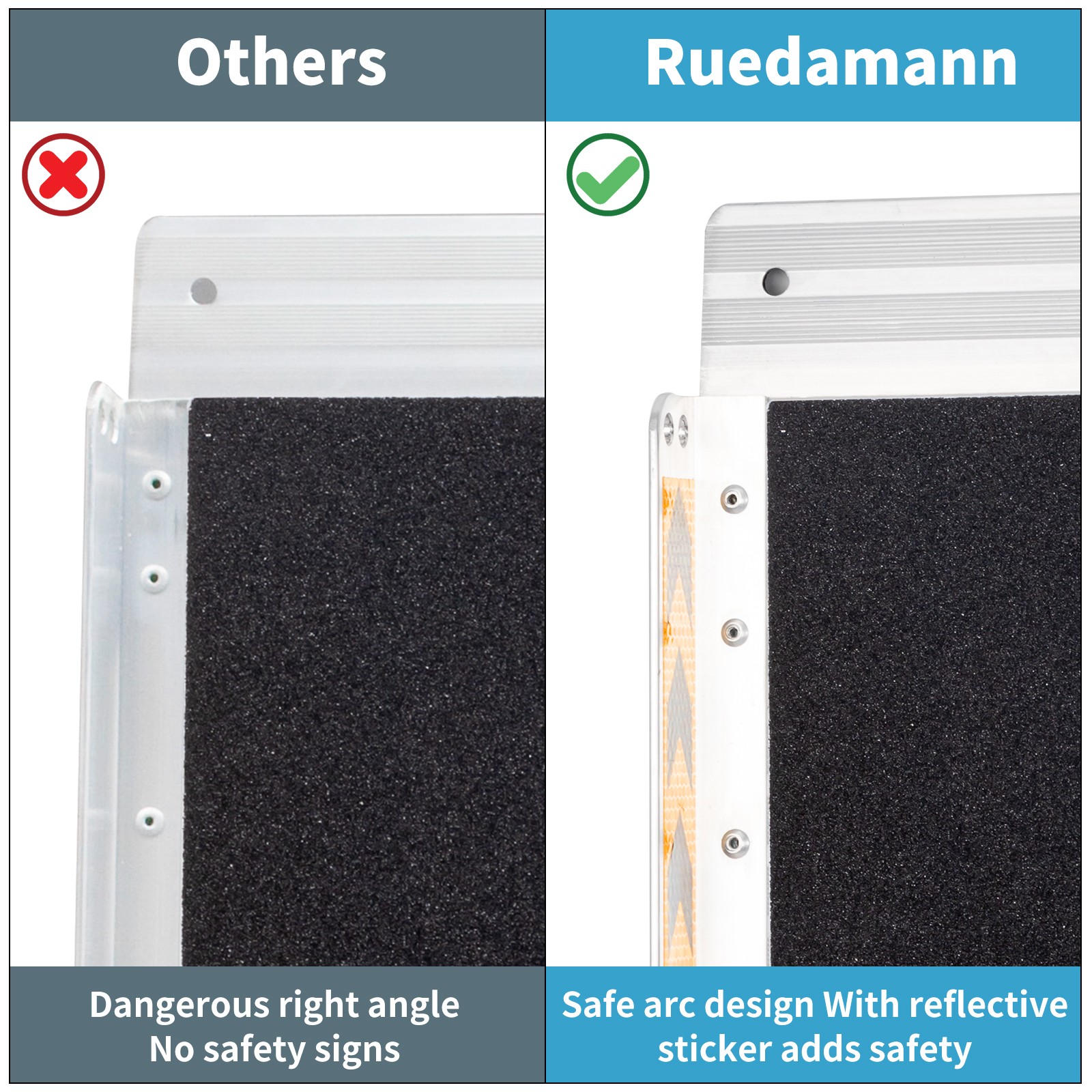 10ft Aluminum Folding Wheelchair Ramp Handicap Scooter Ramp Non-Slip 800LBS