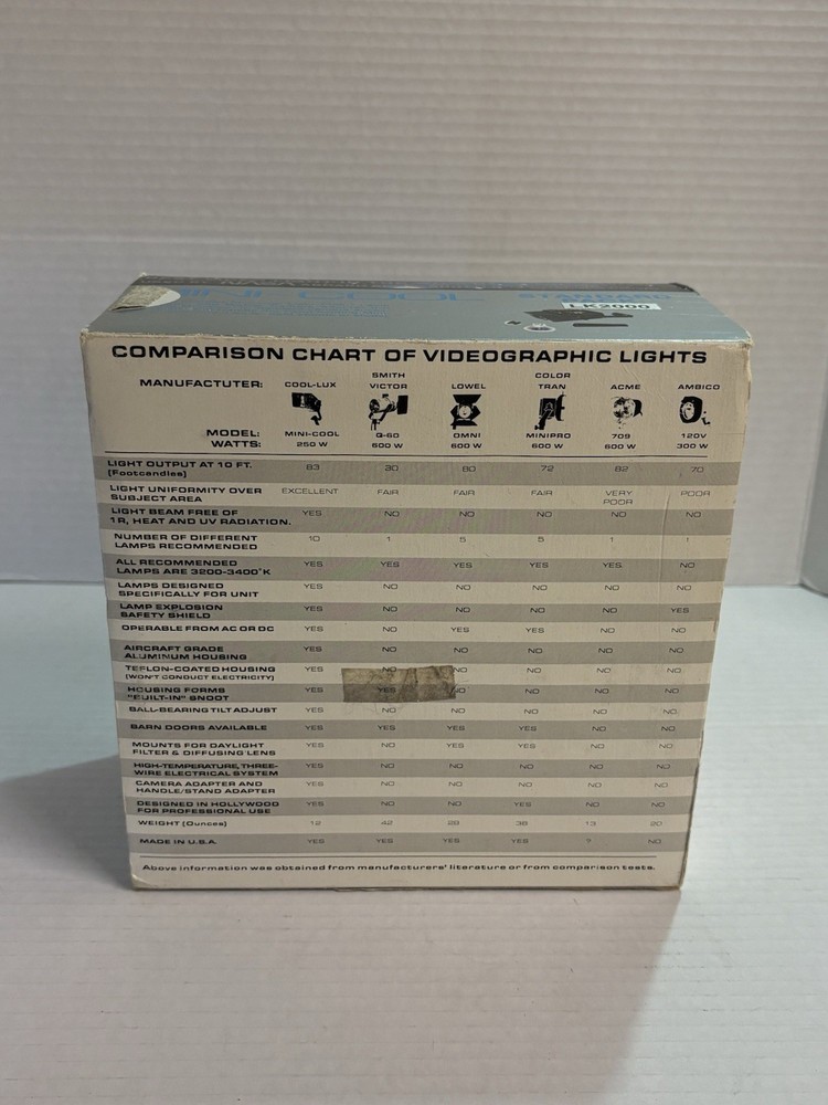 Mini Cool AC/DC Video Light C4460 Pack Vintage Original Box UNTESTED
