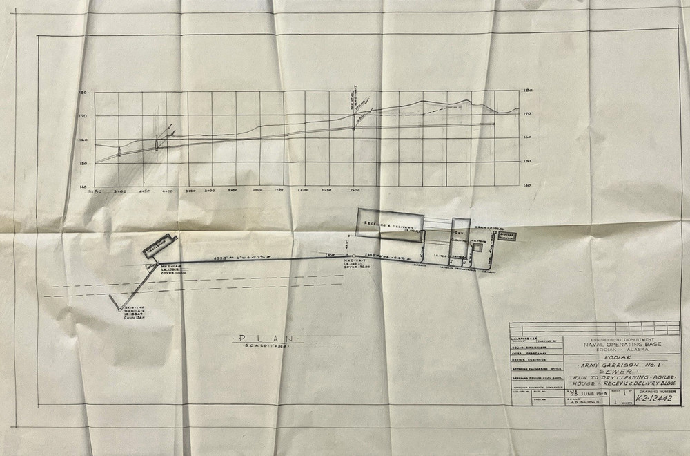 Original World War II Navy Seabees Locker Items; Lot of 6