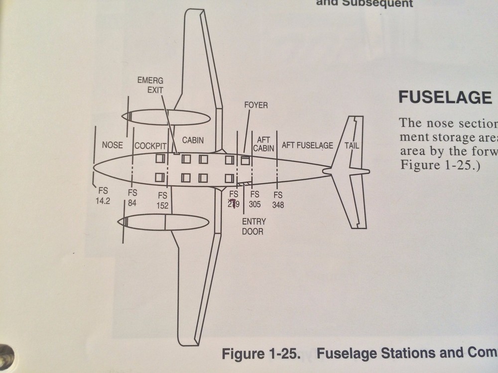 Super King Air 200 & B200 Pilot Training Manual