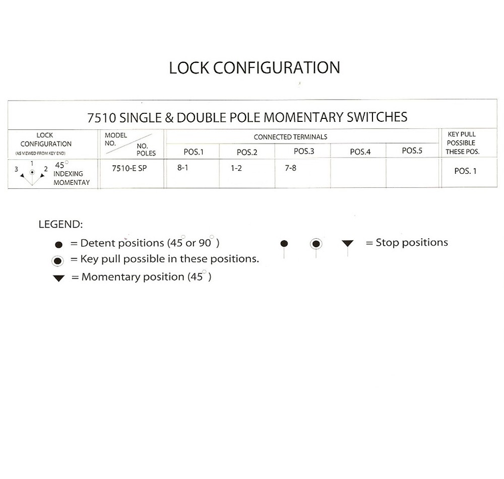 Electronic Key Switch Lock Flat Key 4 Disc Tumbler– Multi Positions 7510-E