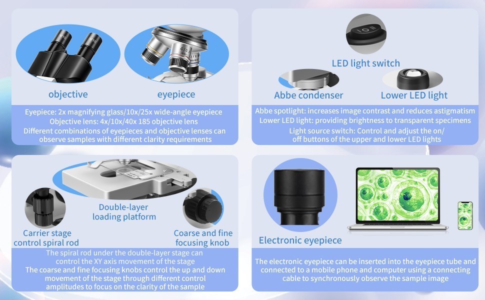 2000X zoom binocular optical microscope with electronic eyepiece, laboratory bin
