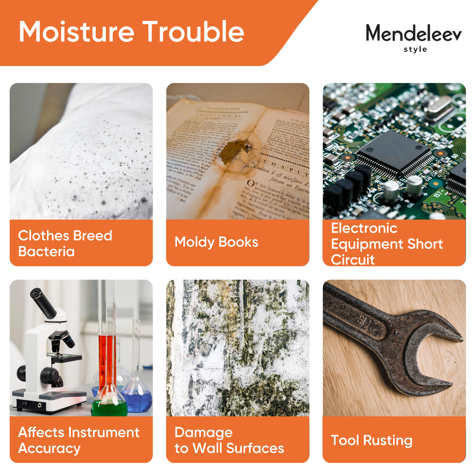 8.5 LB Orange Indicating Silica Gel 3-5 mm Beads Desiccants 3.85 kg Reusable