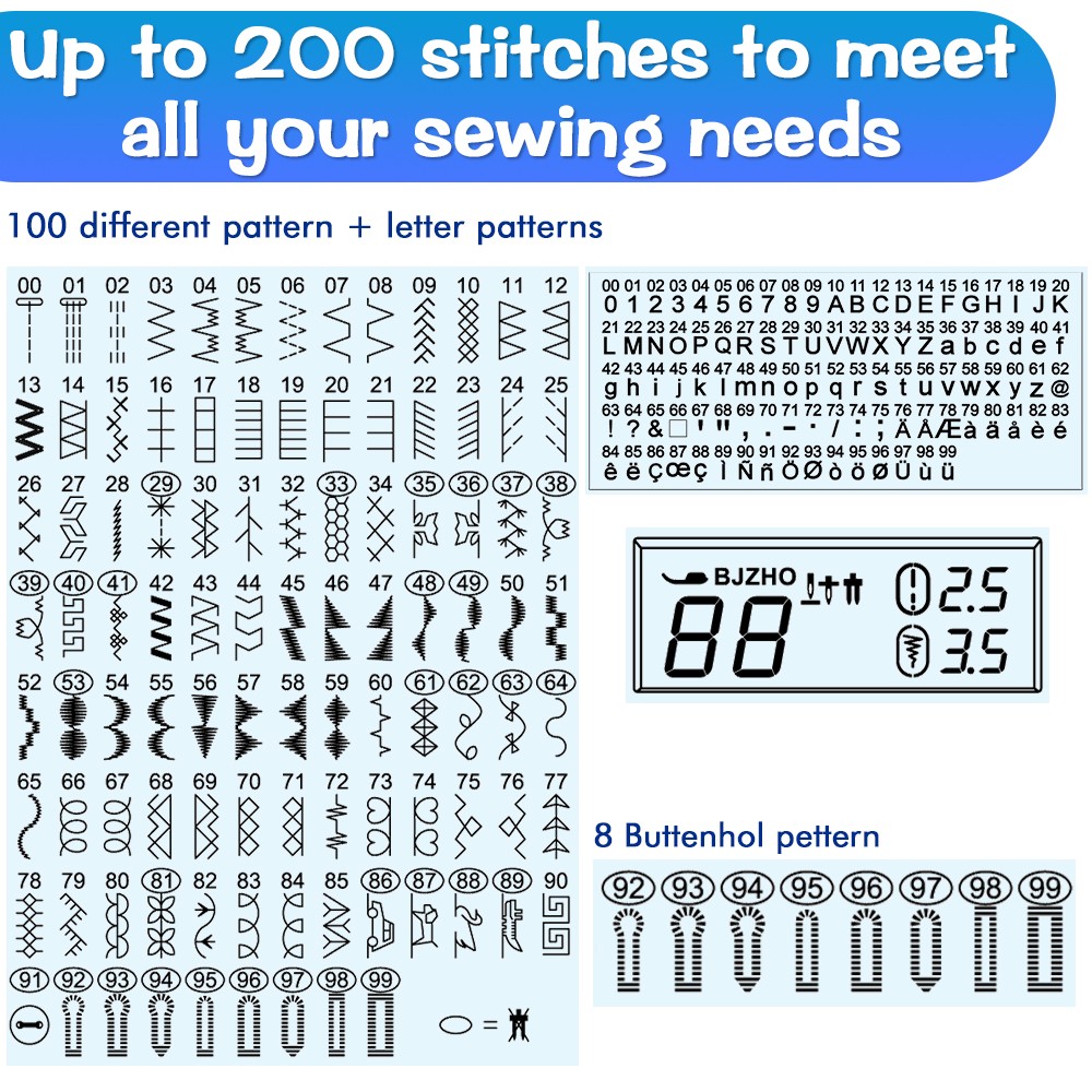 Portable Electronic Sewing Machine Computerized Mending Machine LCD Display