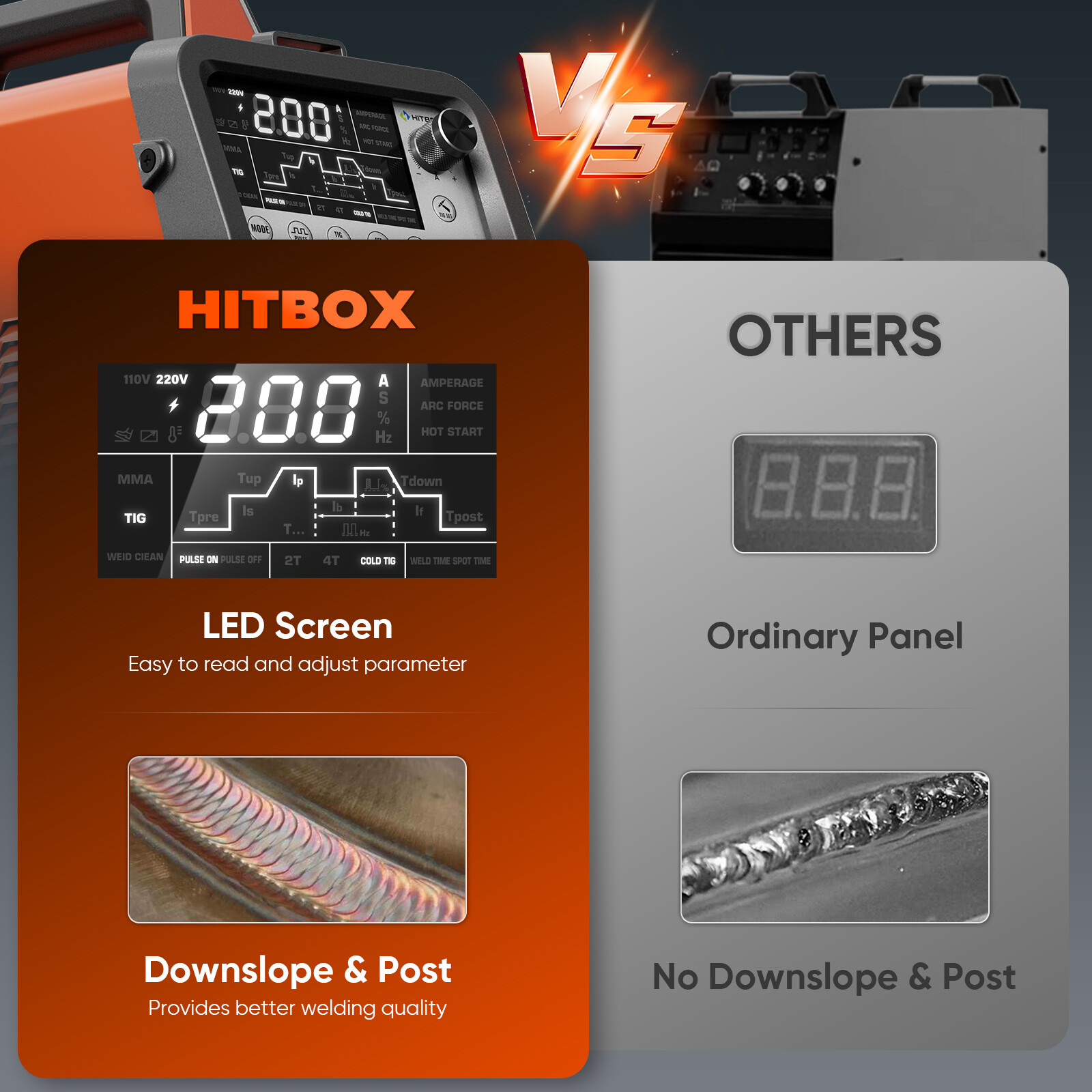 200A Cold TIG Welder Inverter IGBT ARC/Spot/HF/Pulsed TIG Welding Machine 2T 4T