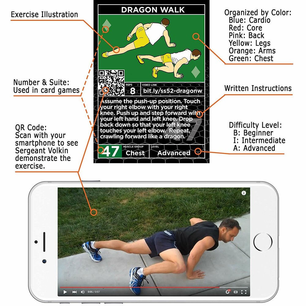 STACK 52 Strength TRI Exercise Workout Card Game Home Fitness Training Program