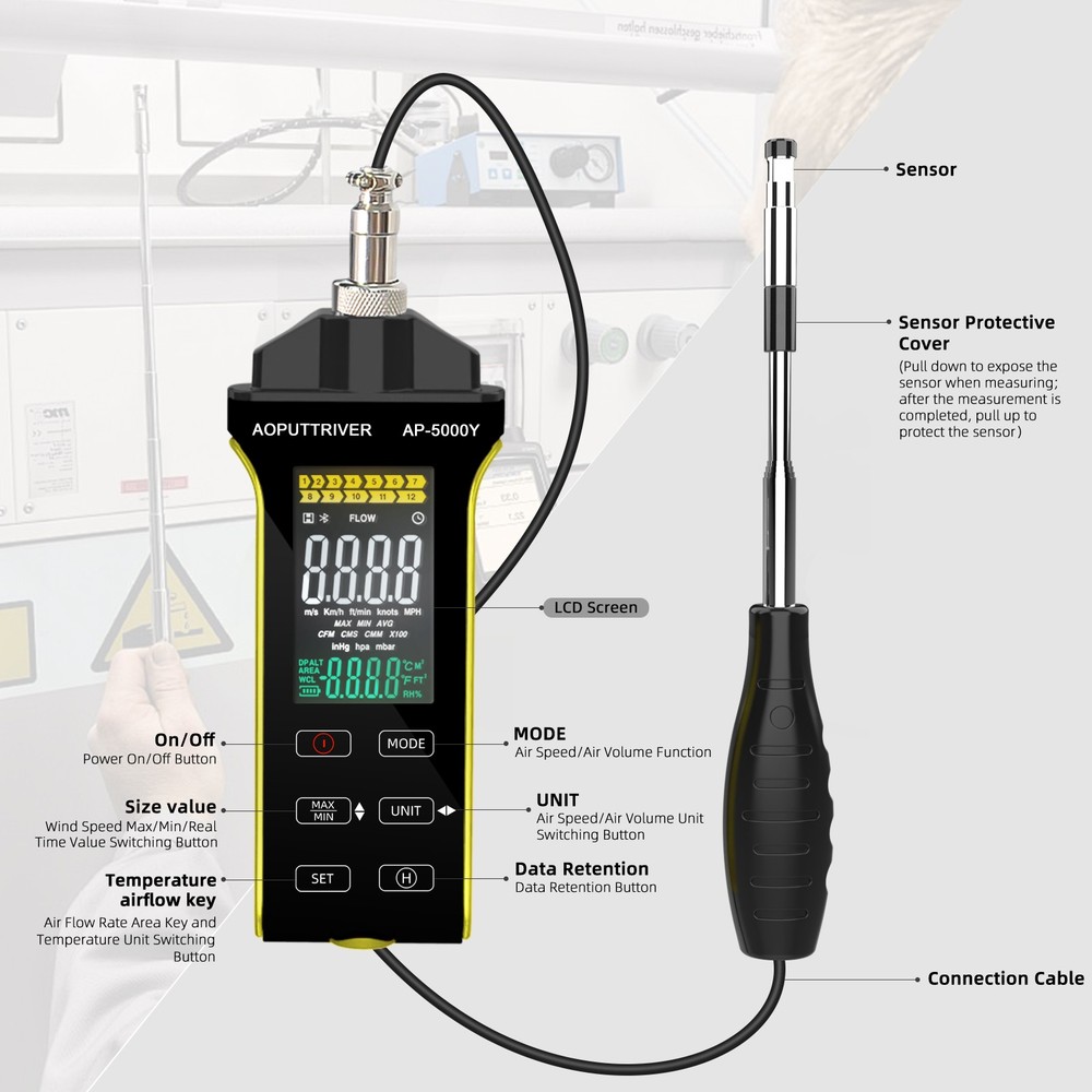 CFM/CMM/CMS Thermo-anemometer Wind Speed Air Volume Meter & Temperature Testing