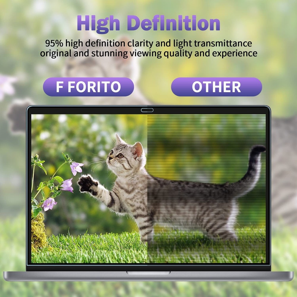 F FORITO 2-Pack Anti Blue Light Screen Protector Compatible with 2022 MacBook...