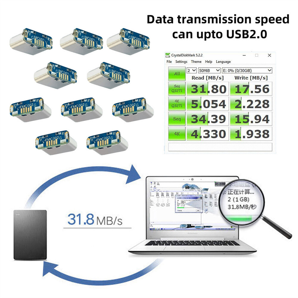 Cablecy 10pcs/lot DIY Solder Type-C Female Socket Connector Replace Micro-USB