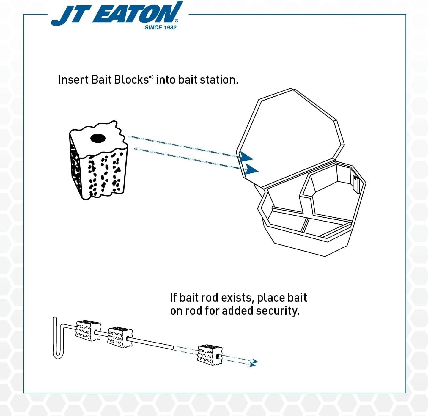 144 Count Rodenticide Blocks - Diphacinone Formula for Instant Rodent Control