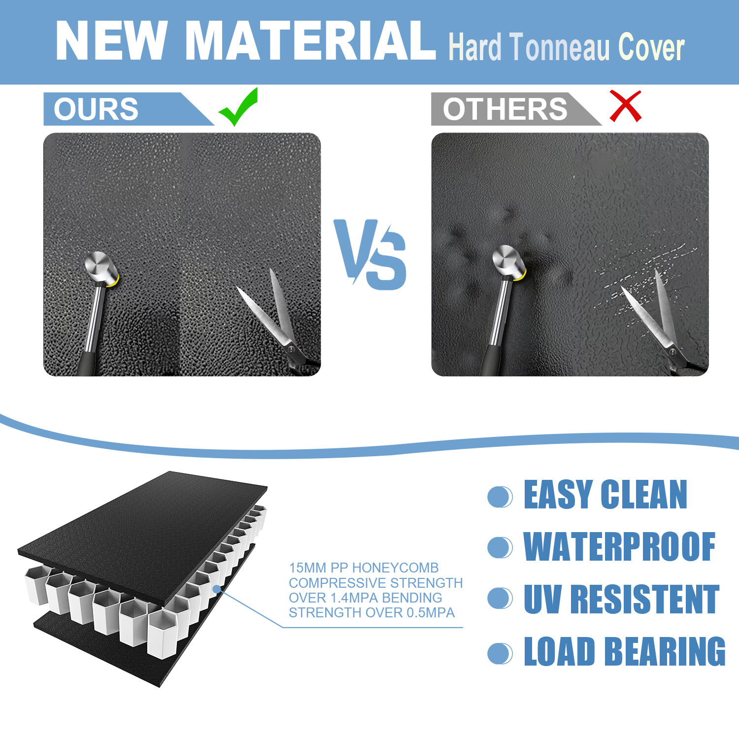 5FT Hard Tonneau Cover Truck Bed 3-FOLD For 2016-2024 Toyota Tacoma Short Bed