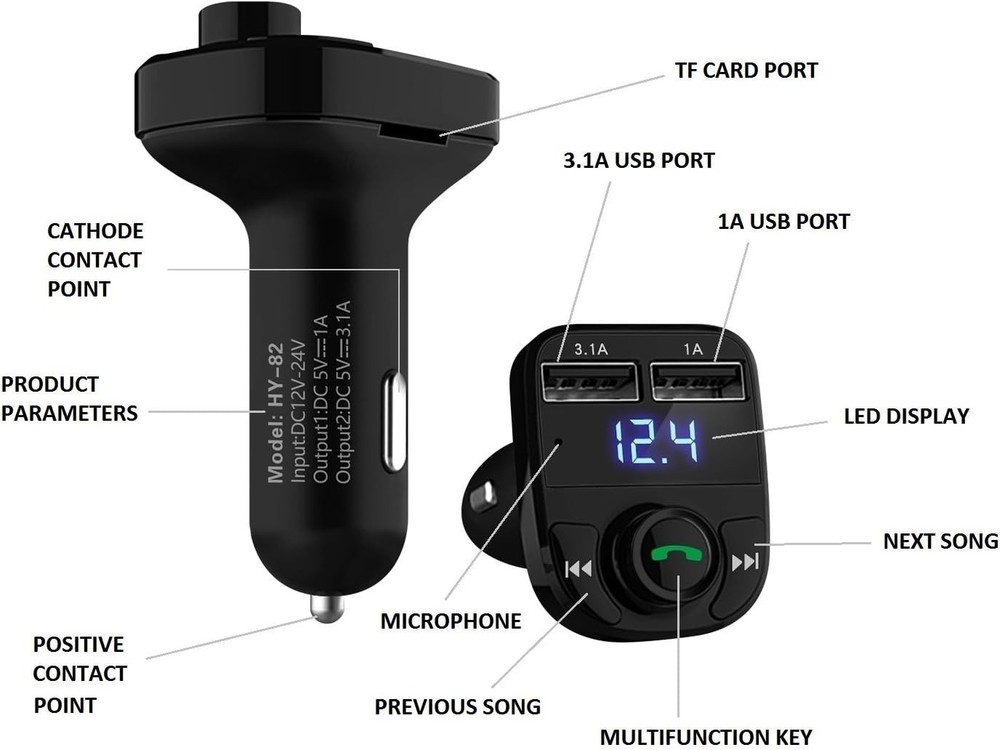 Portable Bluetooth FM Transmitter for Clear Calls & Music with USB Charger