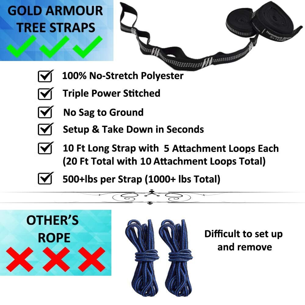 ELK Single Person Hammock with Tree Straps for Outdoor Camping Adventures