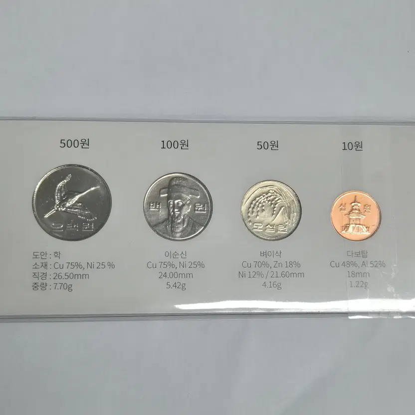 2017 Korean Commemorative Coins Unused Set Official
