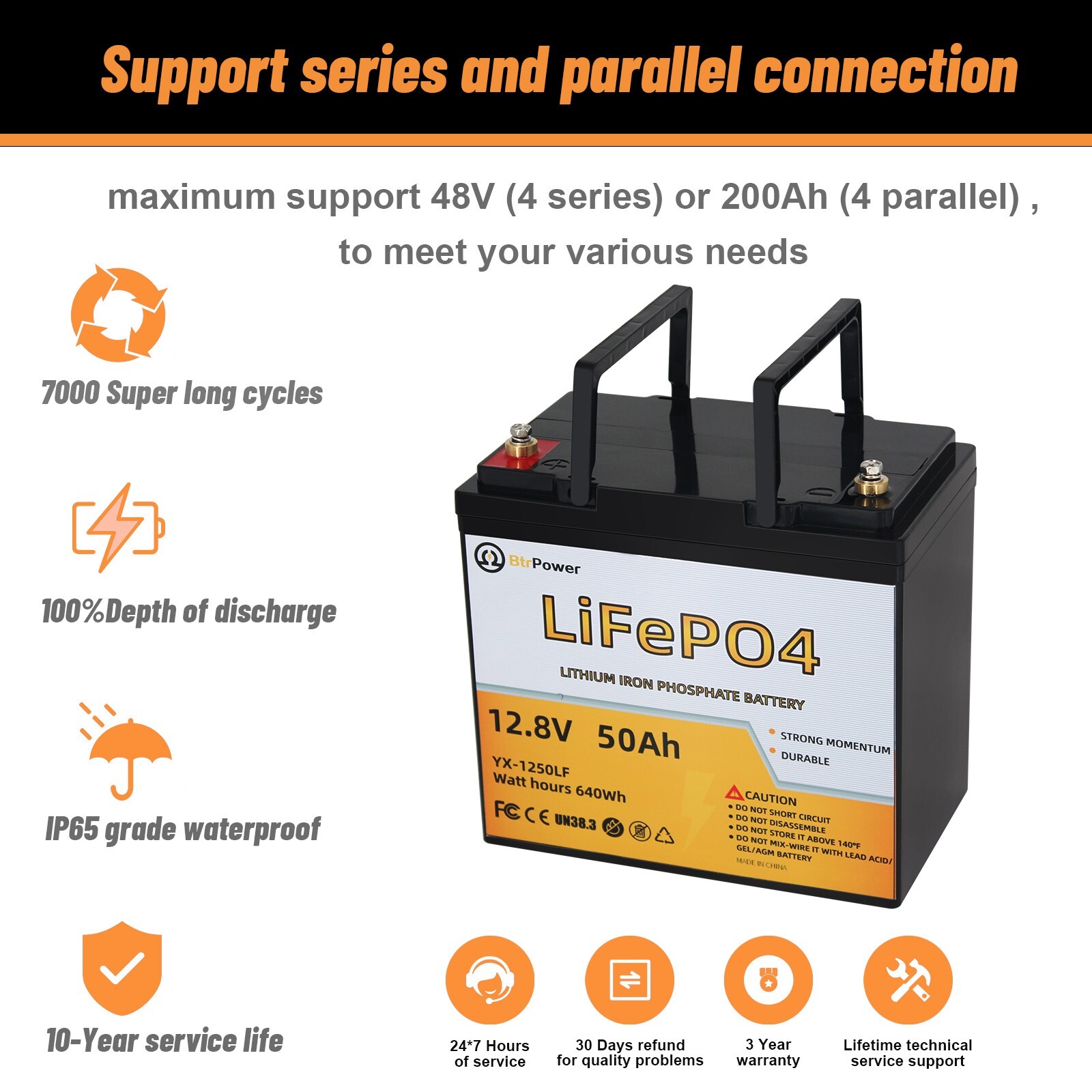 2 Pack Marine Lithium Battery Lifepo4 12v 50Ah Solar Batteries for Deep Cycle RV