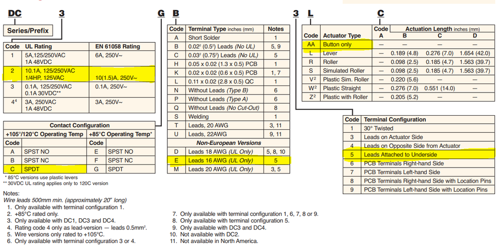 CHERRY - DC2C-E5AA - Switch, Sealed Micro Push Button, SPDT, 10Amp 125/250V NEW