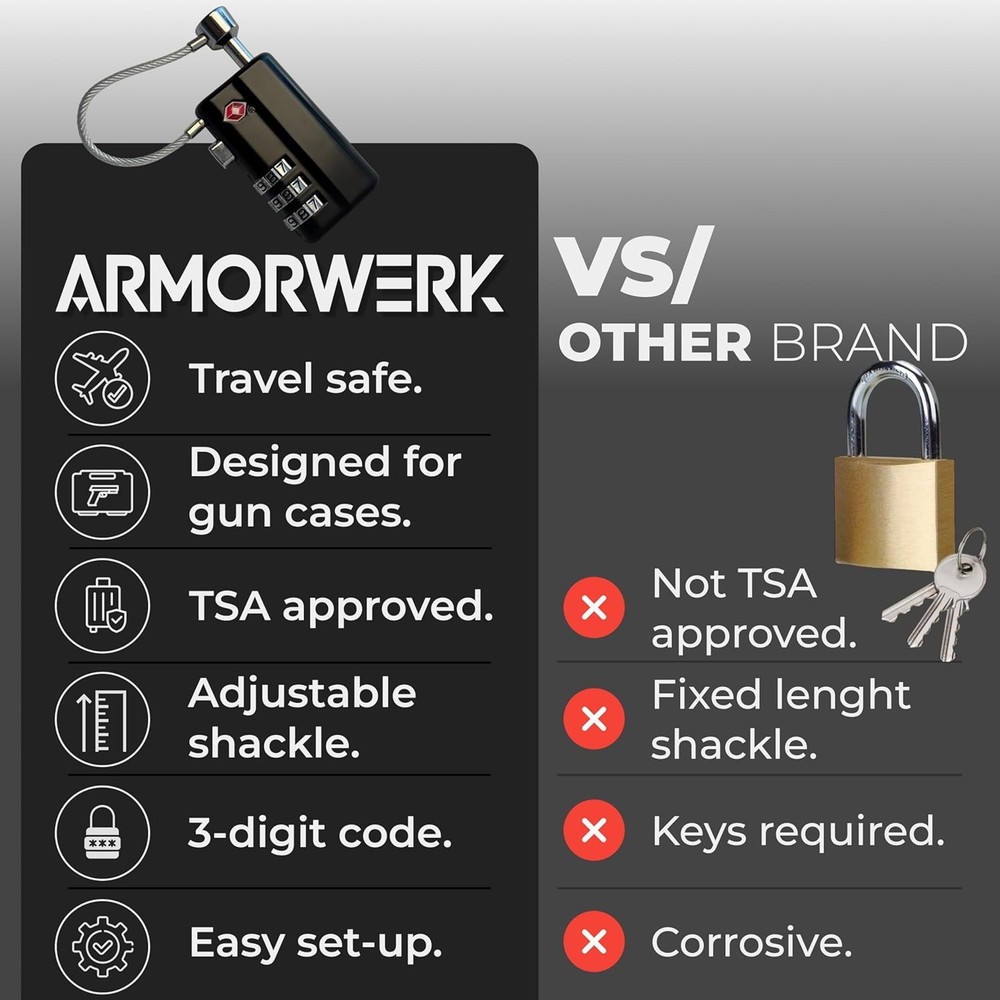 Professional Gun Case Lock — TSA Approved with 1 Pack, Black